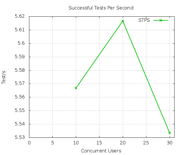 tests.png