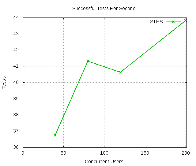 tests.png